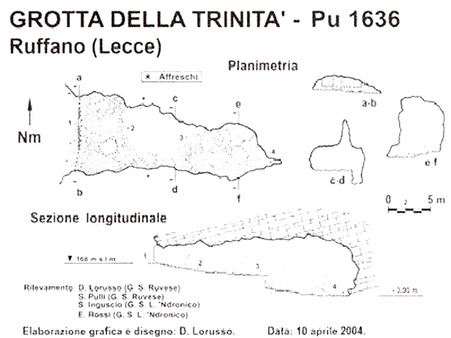Planimetria grotta